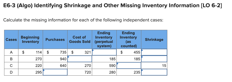 Solved E6-3 (Algo) Identifying Shrinkage And Other Missing | Chegg.com