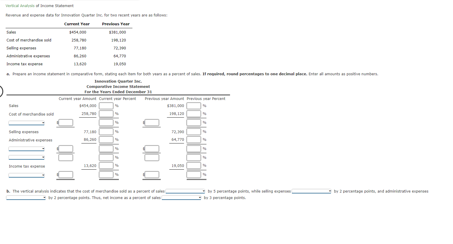 Solved Revenue and expense data for Innovation Quarter Inc. | Chegg.com