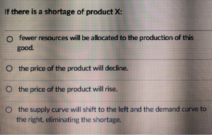 solved a decrease in supply will cause?initially a... Solved If there is a shortage of product X: o fewer | Chegg.com