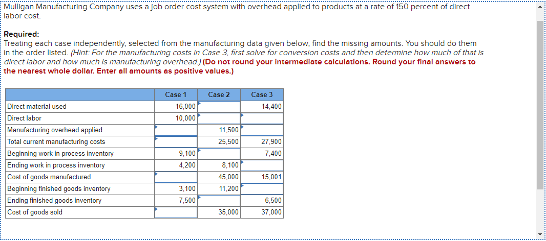 Solved Mulligan Manufacturing Company uses a job order cost | Chegg.com