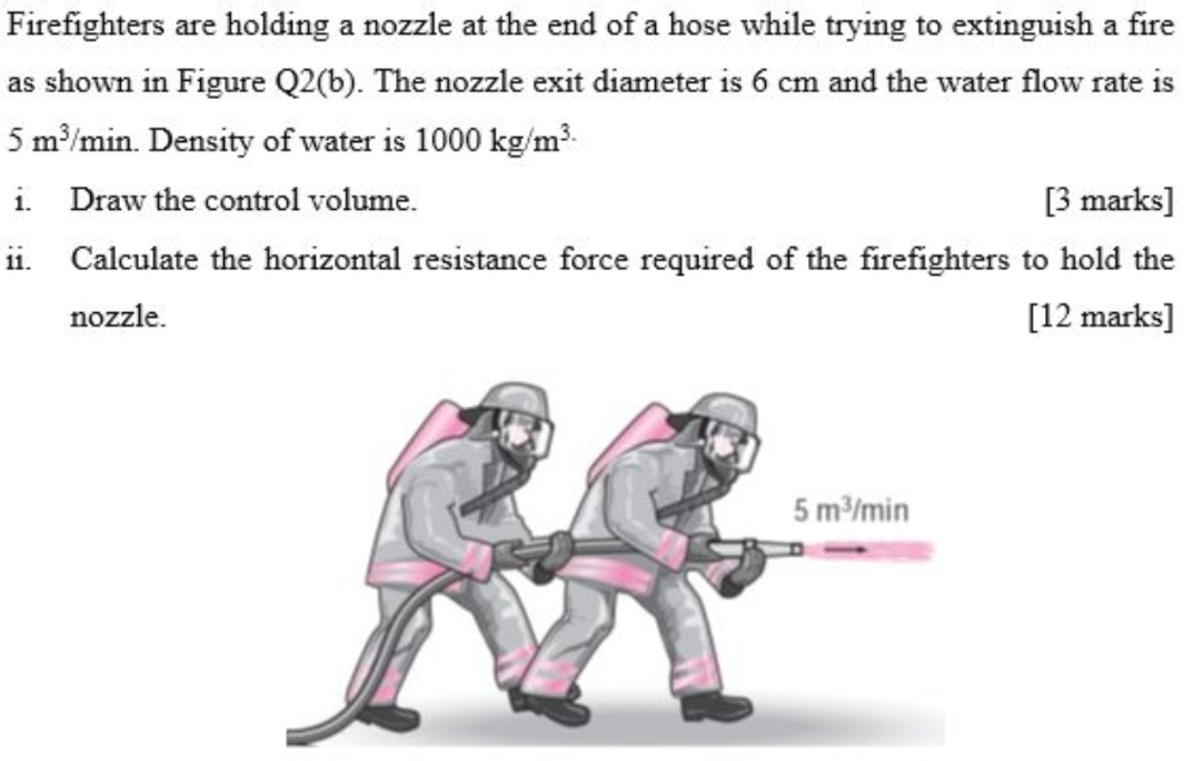 Solved Firefighters Are Holding A Nozzle At The End Of A | Chegg.com