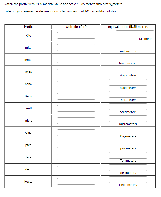 Solved Match the prefix with its numerical value and scale | Chegg.com