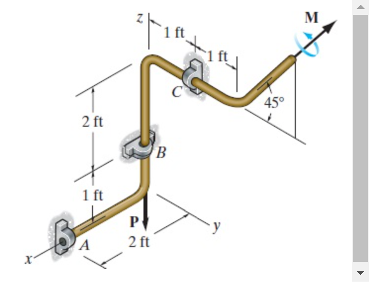 Solved The bent rod is supported at A , B , and C by | Chegg.com