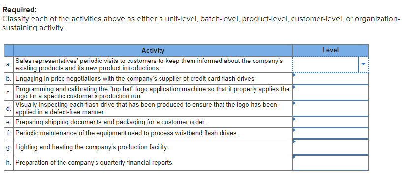 Solved Exercise 7-6 (Static) Cost Hierarchy [LO7-1) Flash | Chegg.com