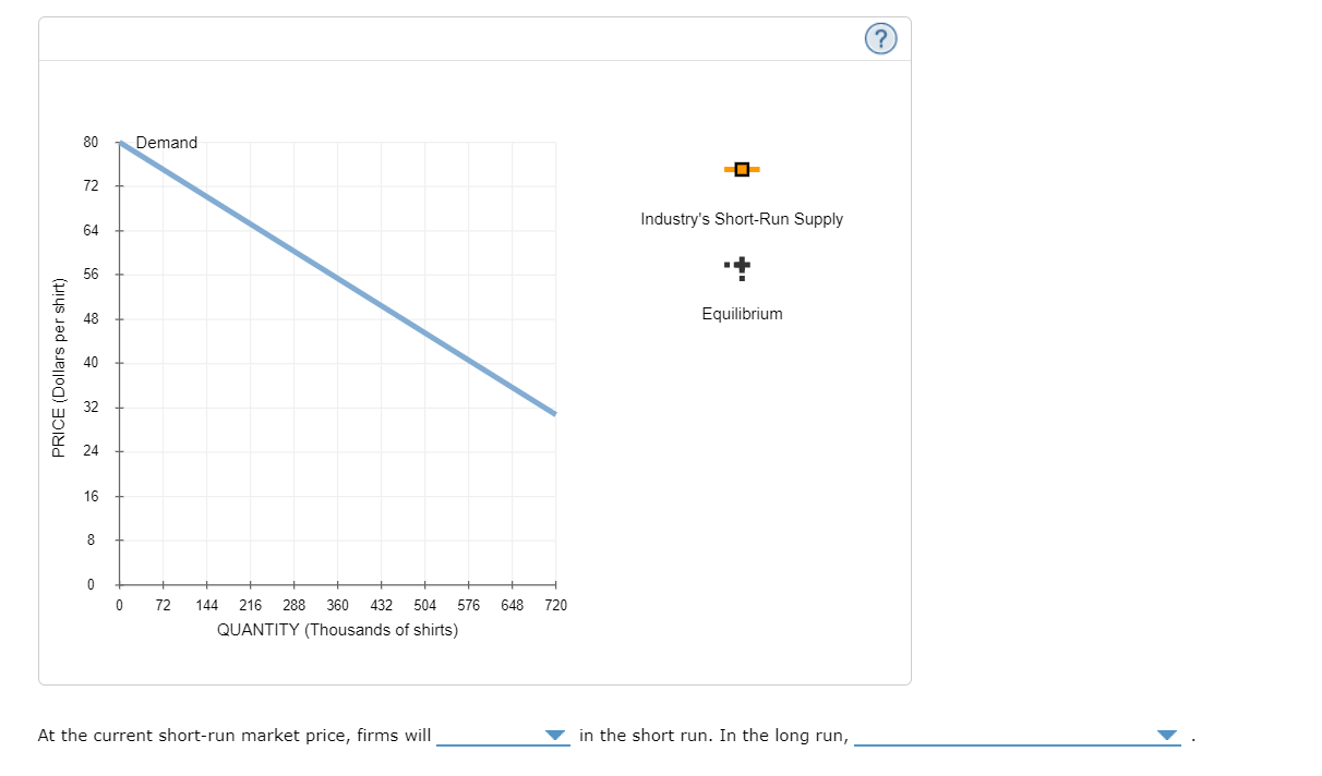 Solved 6. Deriving the short-run supply curve Consider the | Chegg.com