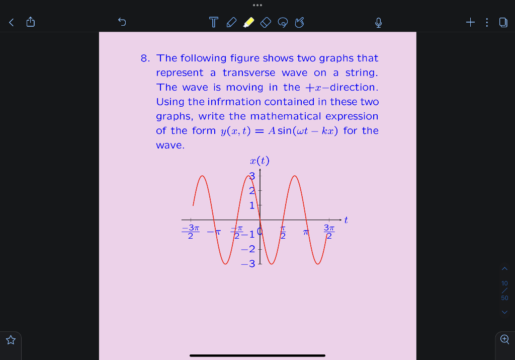 Solved 8. The following figure shows two graphs that | Chegg.com