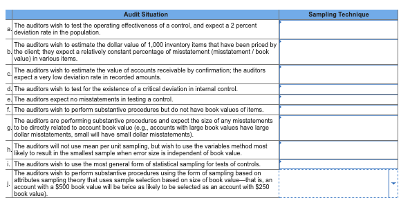 Solved Listed below are audit situations. Match each | Chegg.com