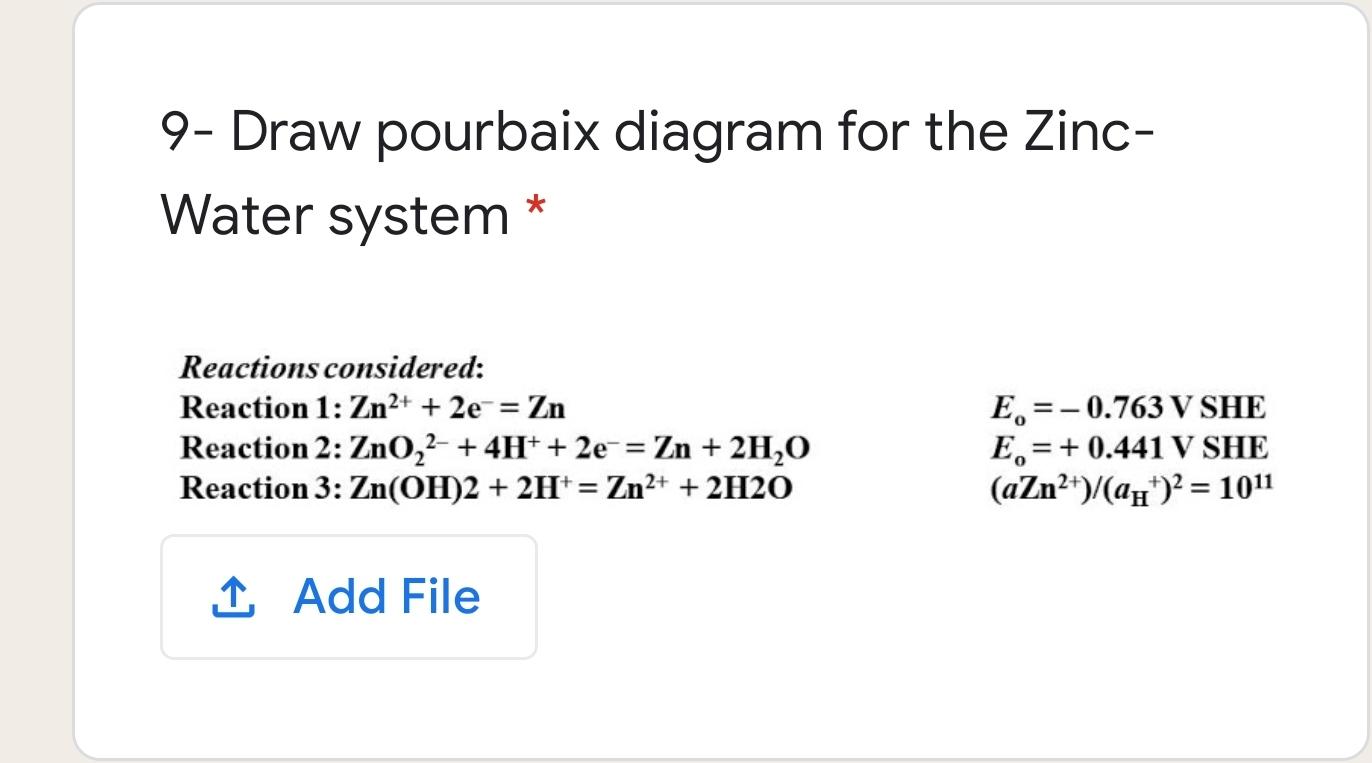 Solved 9 Draw pourbaix diagram for the Zinc Water system *