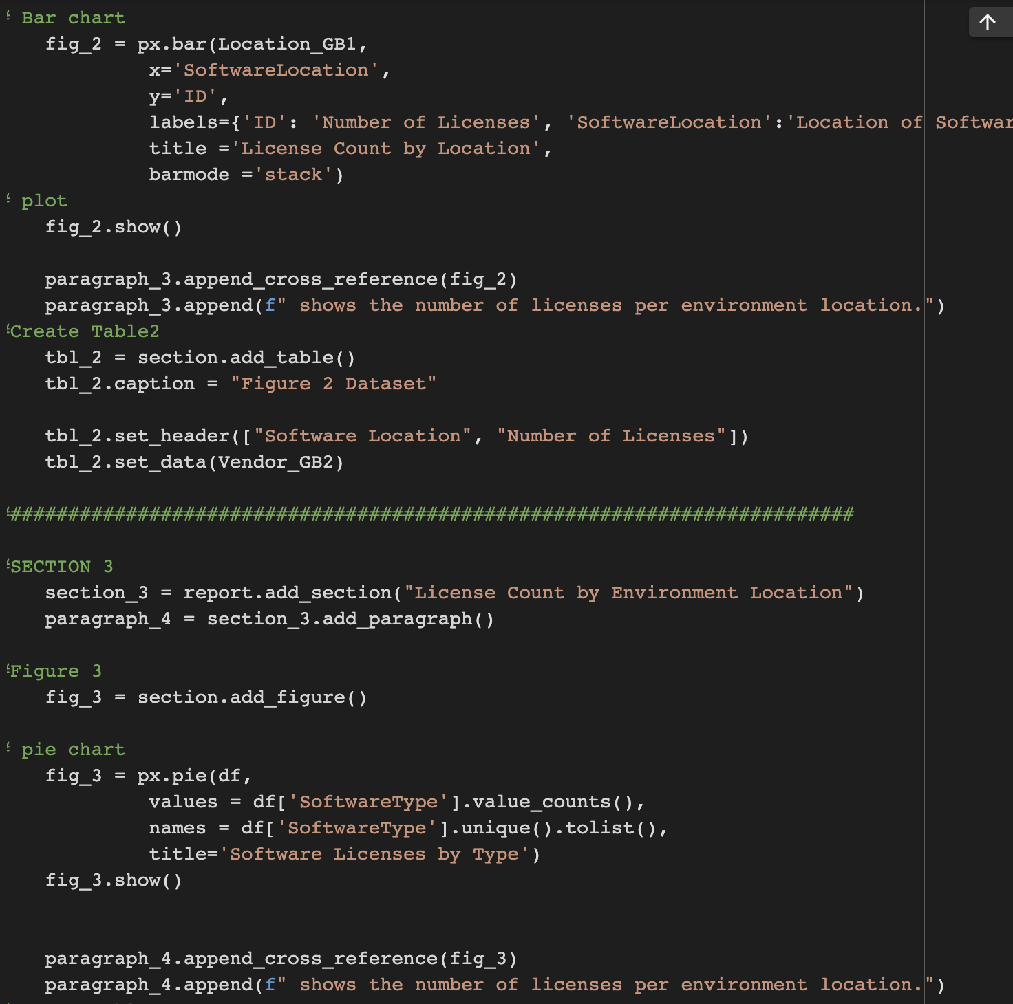 PYTHON ERROR HELP! Code below - the error is with the | Chegg.com