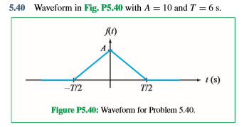 Solved 5.40 Waveform in Fig. P5.40 with A = 10 and T = 6 s. | Chegg.com