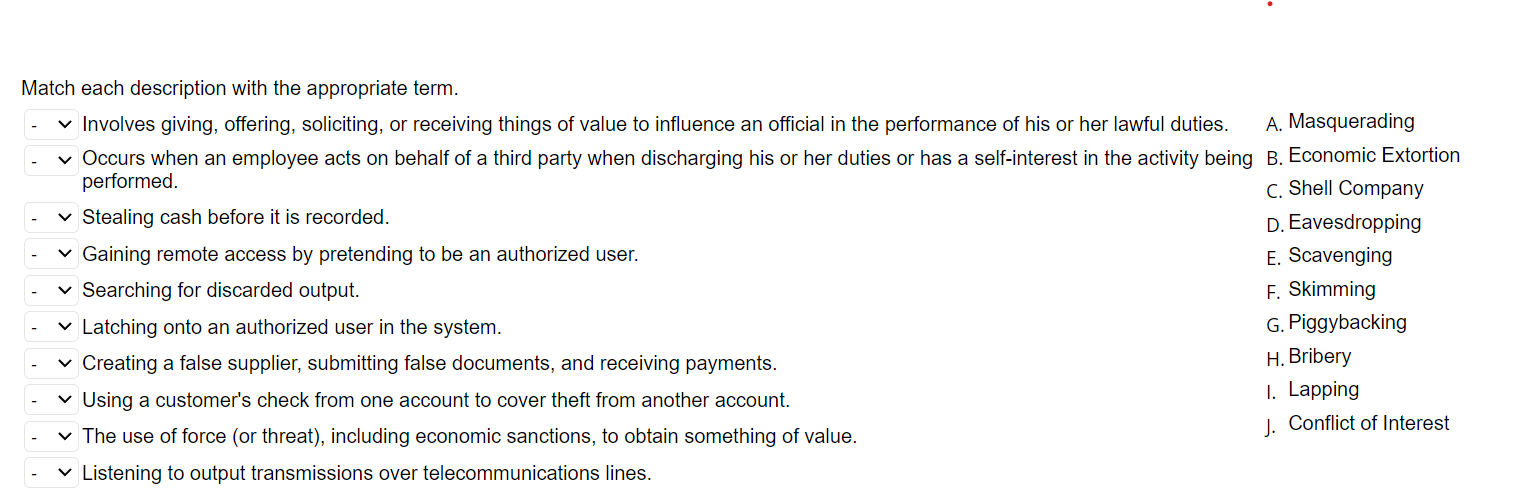 Solved Match each description with the appropriate term. | Chegg.com