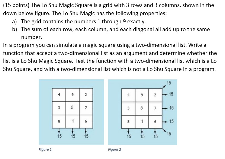 Solved 15 Points The Lo Shu Magic Square Is A Grid With