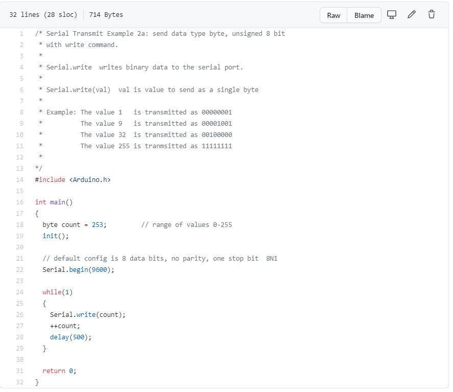 Can you please help me to understand these questions? | Chegg.com