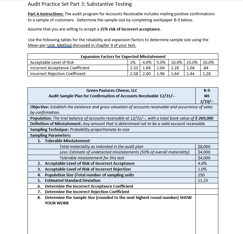 Audit Practice Set Part 3: Substantive Testing Part A | Chegg.com
