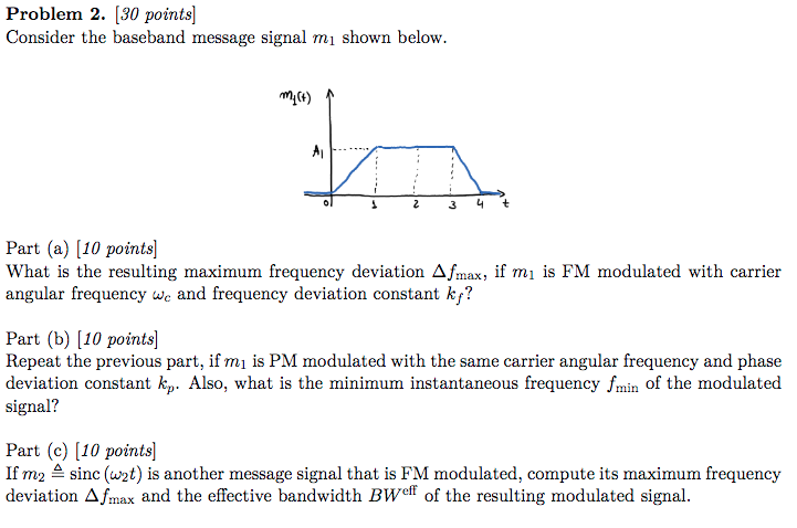 Solved Problem 2. (30 Points] Consider The Baseband Message | Chegg.com