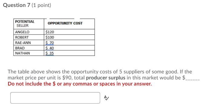 Solved Question 7 (1 point) POTENTIAL OPPORTUNITY COST | Chegg.com