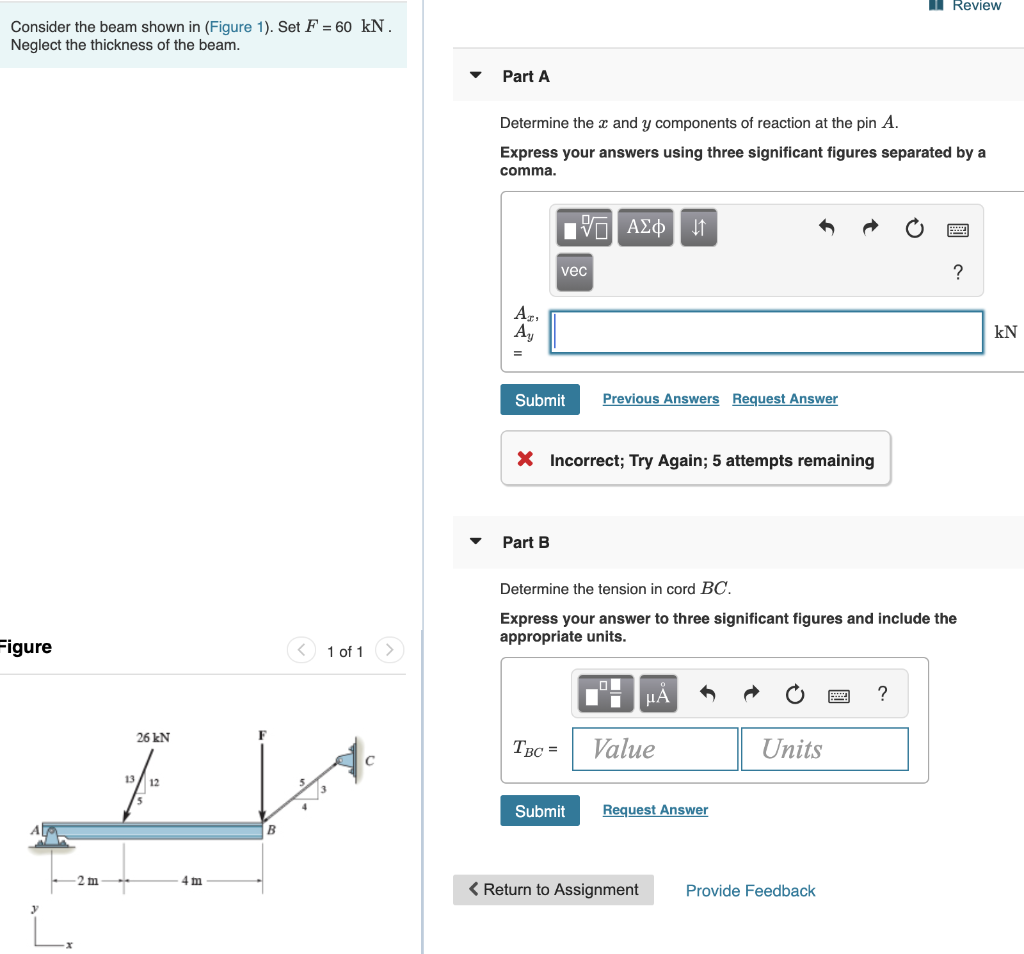 Solved Review Consider the beam shown in (Figure 1). Set F = | Chegg.com
