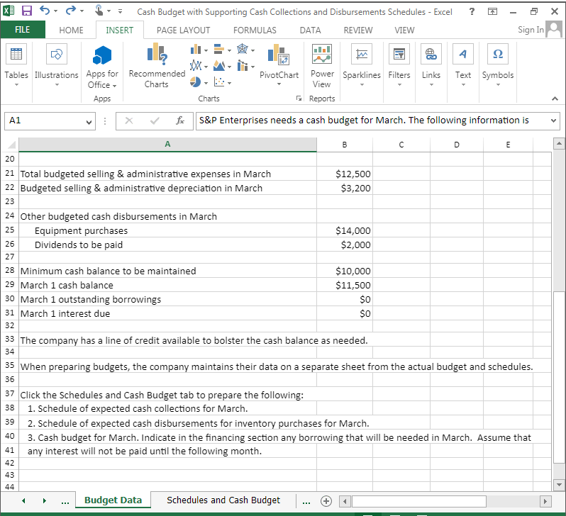 Solved Prepare A Sales Budget Including A Schedule Of Chegg