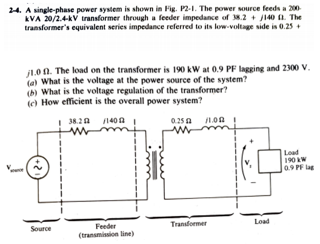 Solved 2-4. A single-phase power system is shown in Fig. | Chegg.com