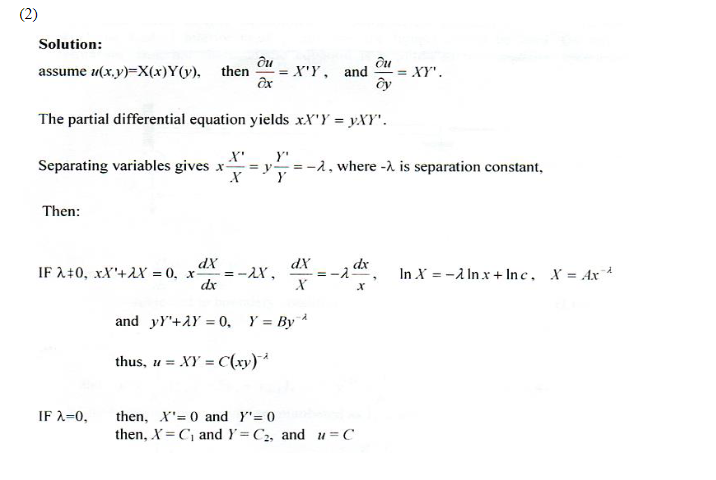 Solved Can you please write down the steps to reach the | Chegg.com