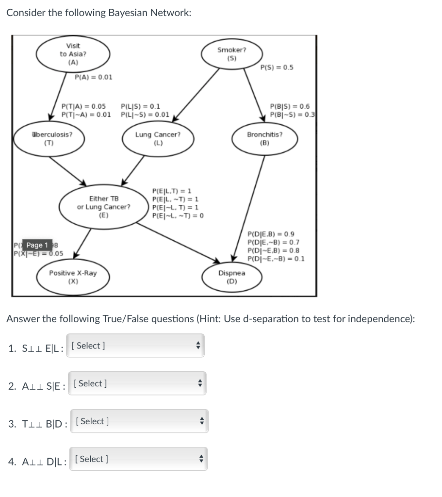 Solved Consider The Following Bayesian Network: Answer The | Chegg.com