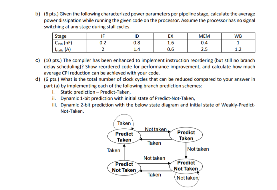 (28 pts.) The following compiled code runs on the | Chegg.com