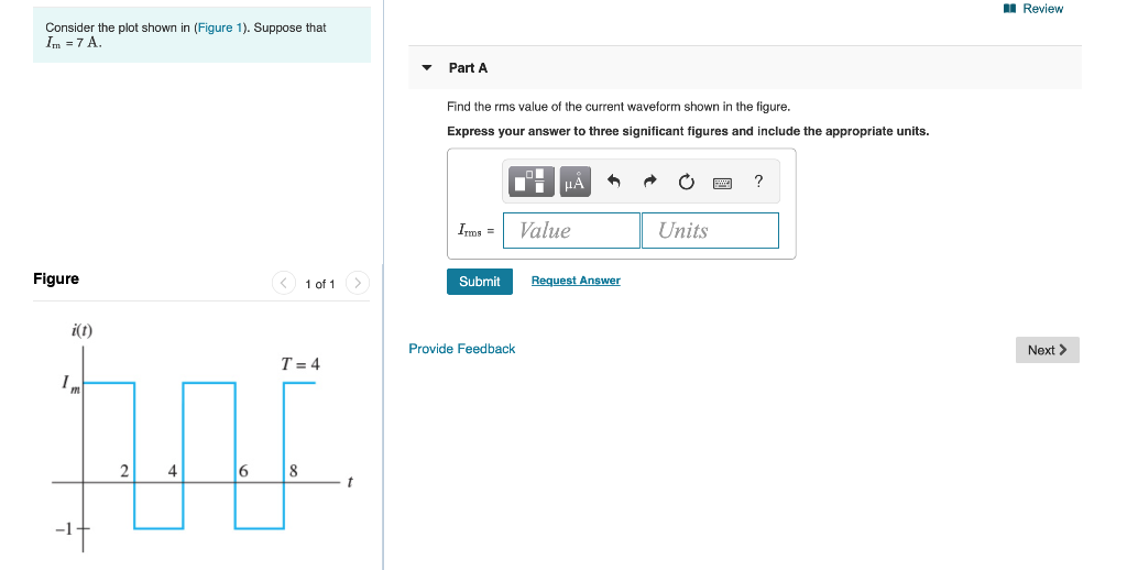 Solved - Review Review Consider The Plot Shown In (Figure | Chegg.com