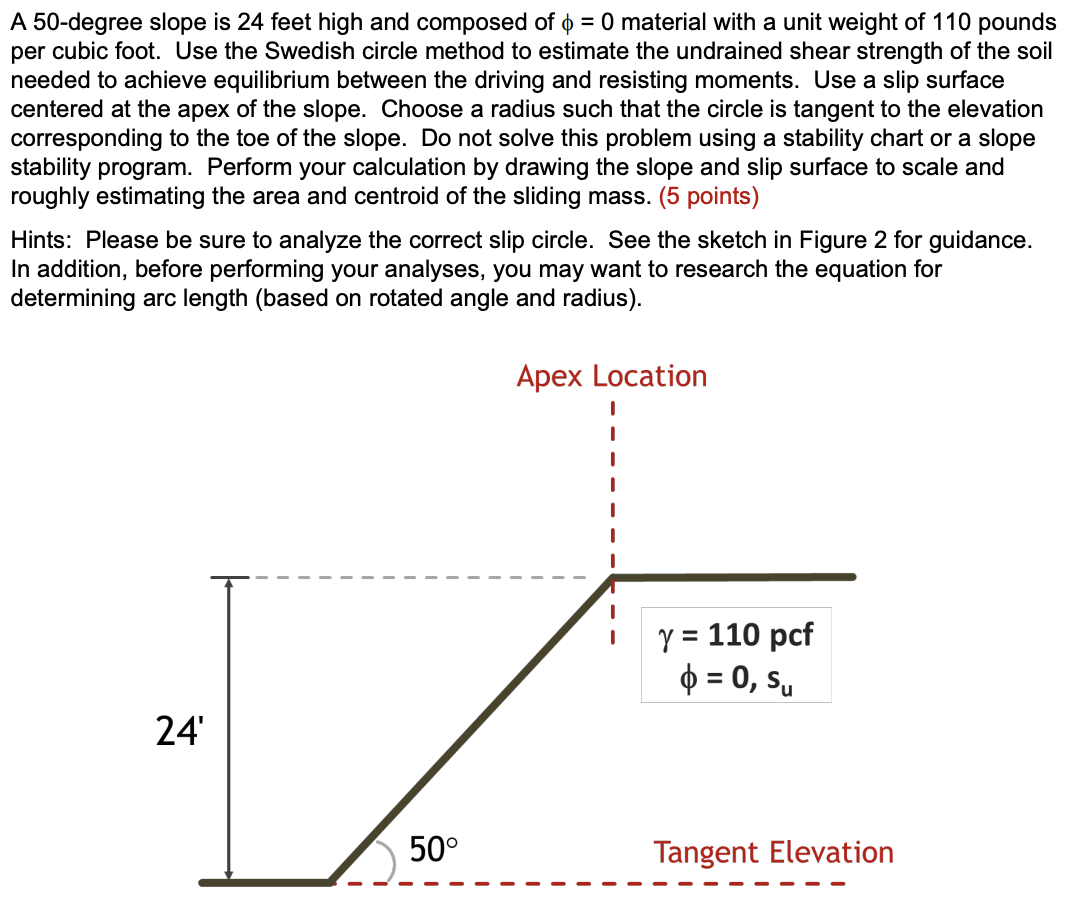 Solved A 50degree slope is 24 ﻿feet high and composed of
