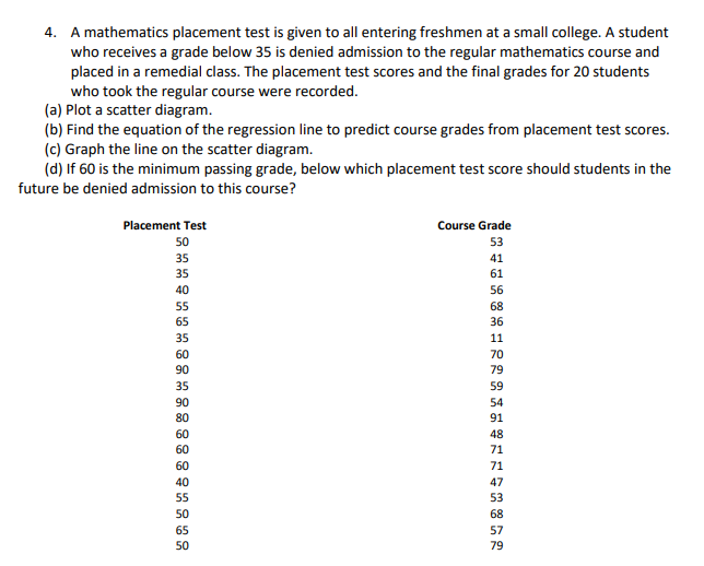 Solved 4. A Mathematics Placement Test Is Given To All | Chegg.com