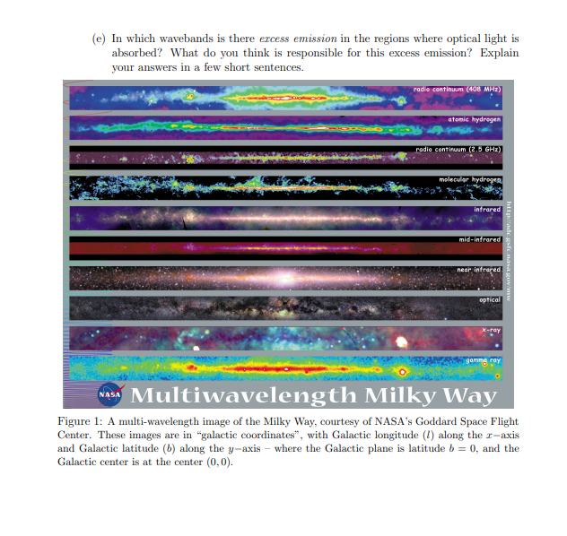 Solved 3. As shown in Figure 1, our Milky Way galaxy emits | Chegg.com