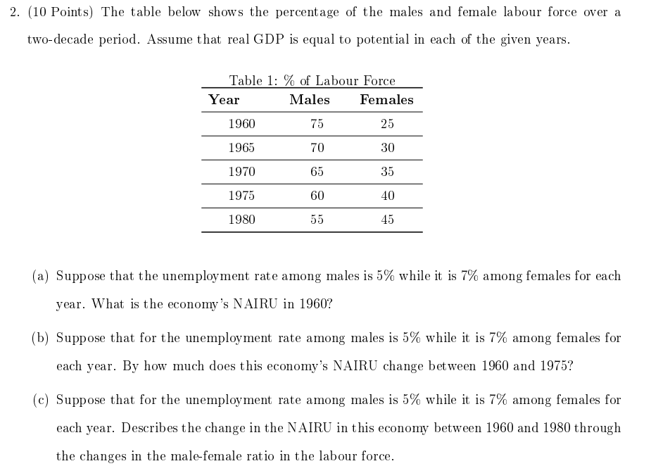 Solved 2. (10 Points) The table below shows the percentage | Chegg.com