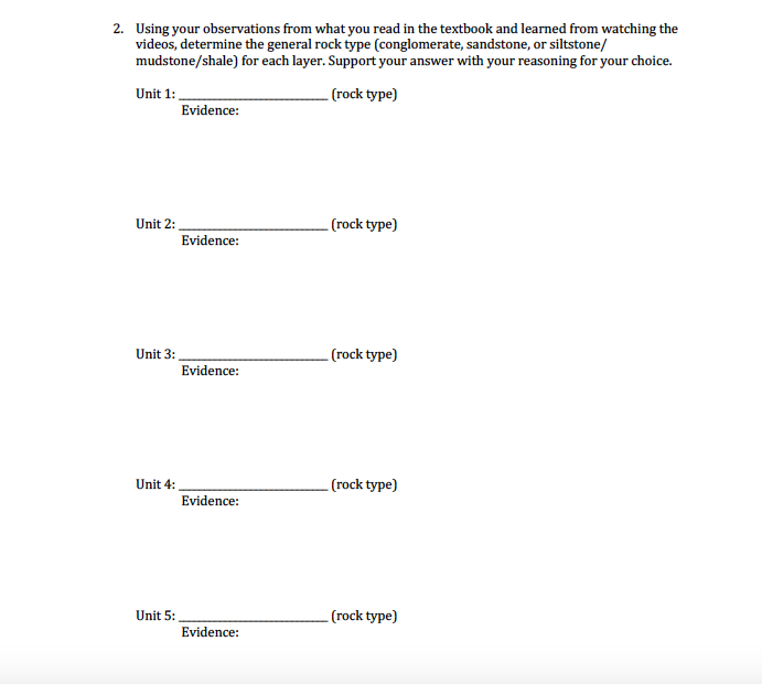 Solved Part A. Observe the Sequence and Characteristics of | Chegg.com