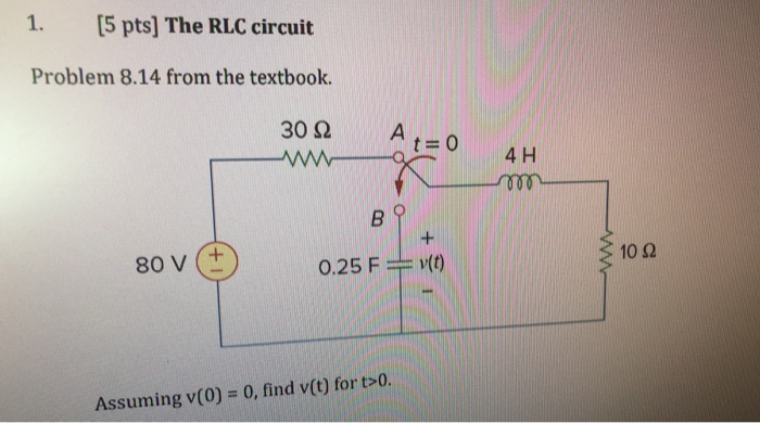 Solved 1. [5 pts] The RLC circuit Problem 8.14 from the | Chegg.com