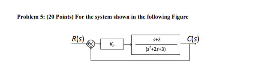 Solved Problem 5: (20 Points) For the system shown in the | Chegg.com