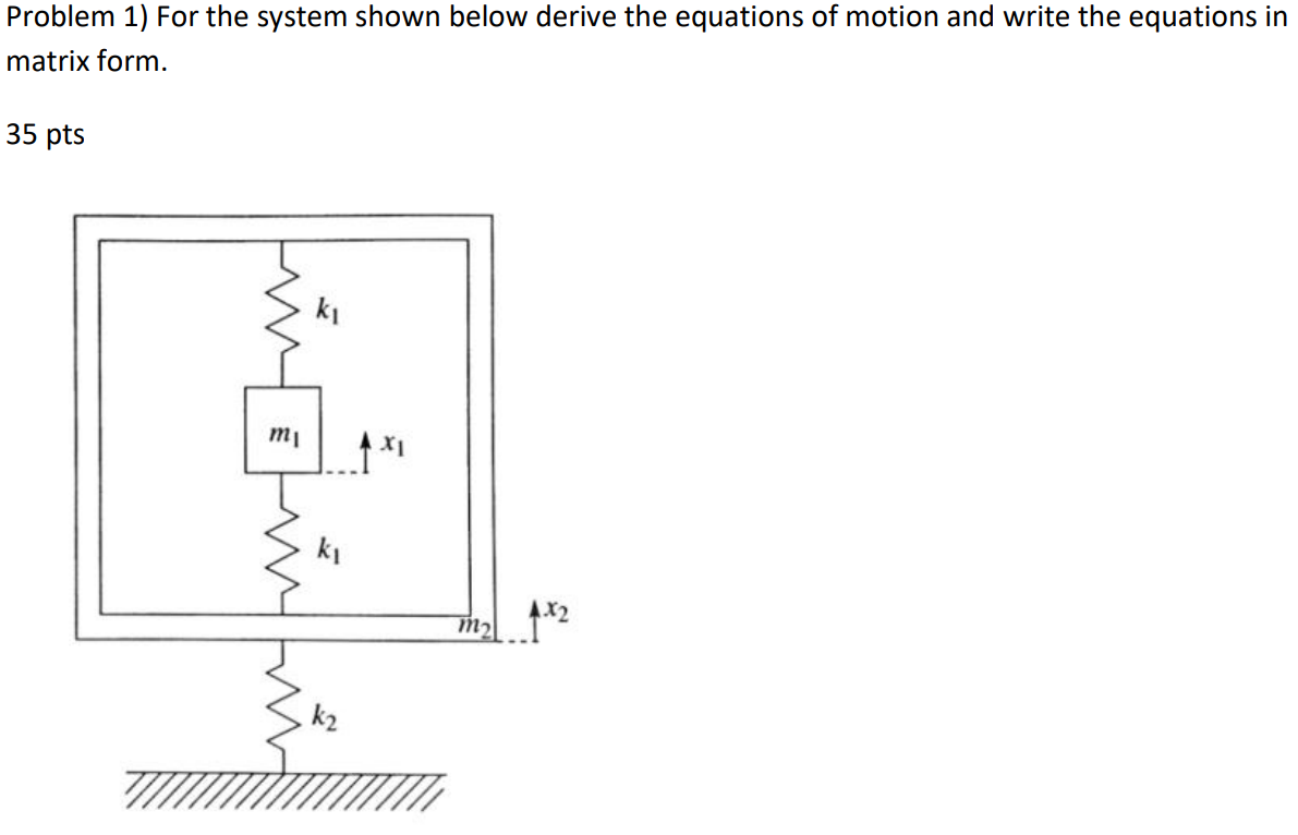 Solved Problem 1) For the system shown below derive the | Chegg.com