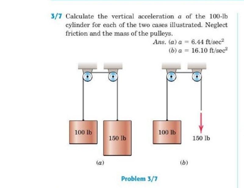 Solved 3/7 Calculate the vertical acceleration a of the