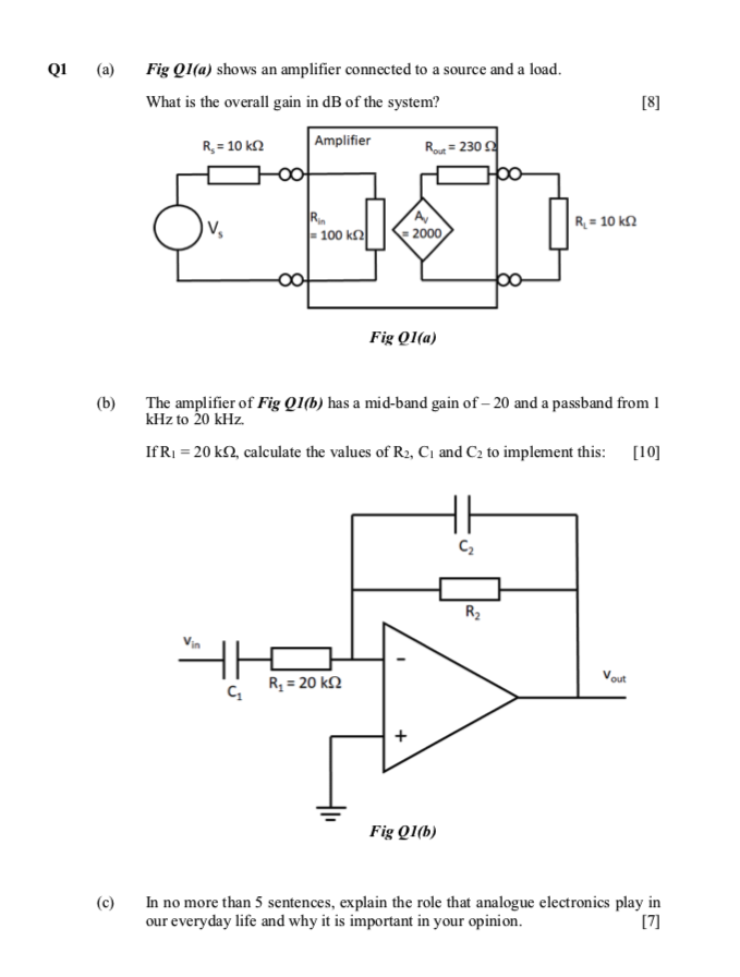 Solved Q1 (a) Fig Q1(a) shows an amplifier connected to a | Chegg.com