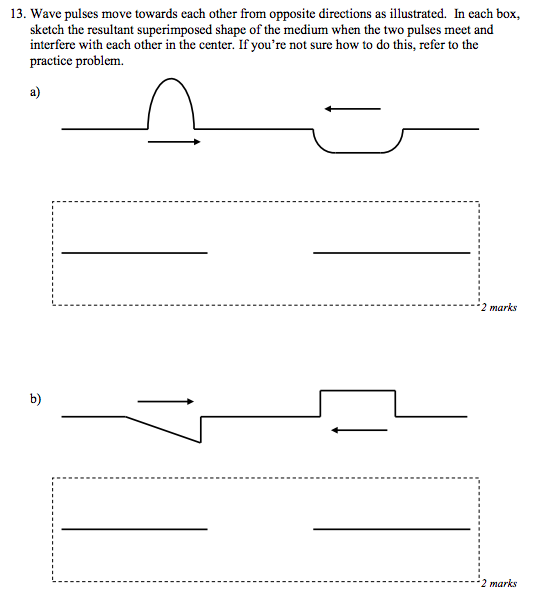 Solved 13. Wave Pulses Move Towards Each Other From Opposite | Chegg.com