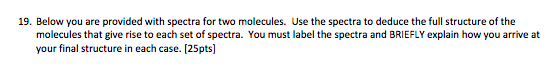 19. Below you are provided with spectra for two molecules. Use the spectra to deduce the full structure of the molecules that