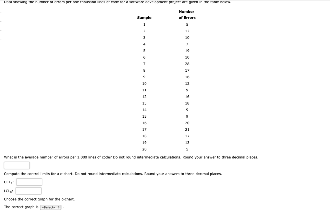 Solved What is the average number of errors per 1,000 lines | Chegg.com