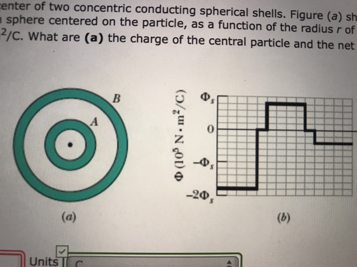 Solved A charged particle is held at the center of two | Chegg.com