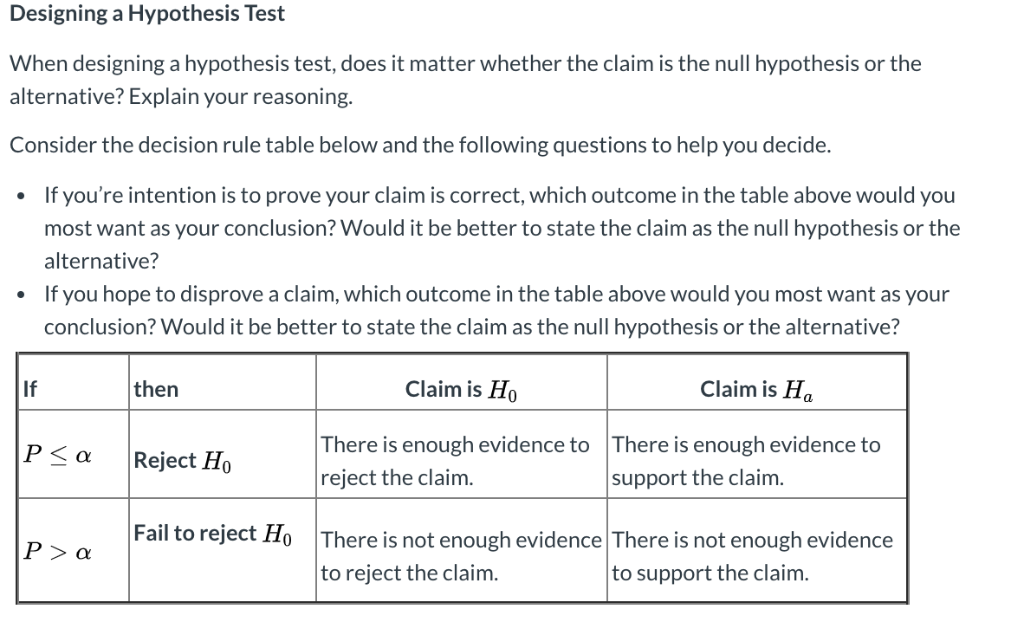 Solved Designing a Hypothesis Test When designing a