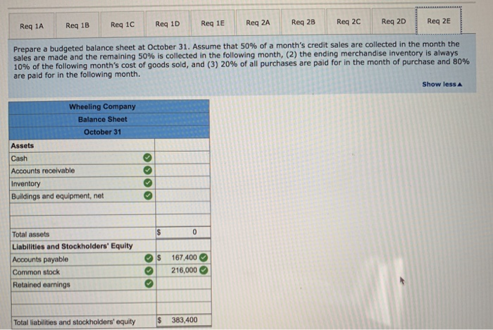 Solved ONLY 2A-2E ARE NEEDED. I have provided pictures of | Chegg.com