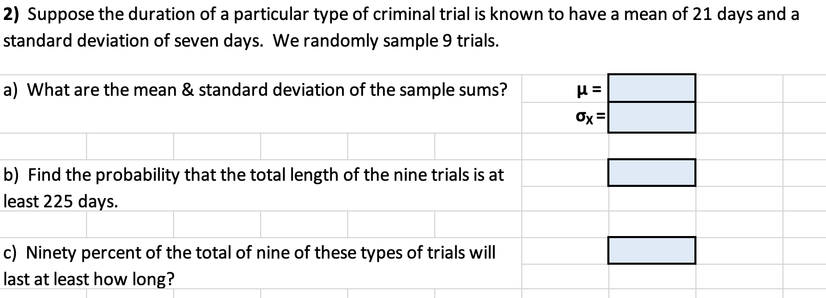 Solved 2) Suppose The Duration Of A Particular Type Of 