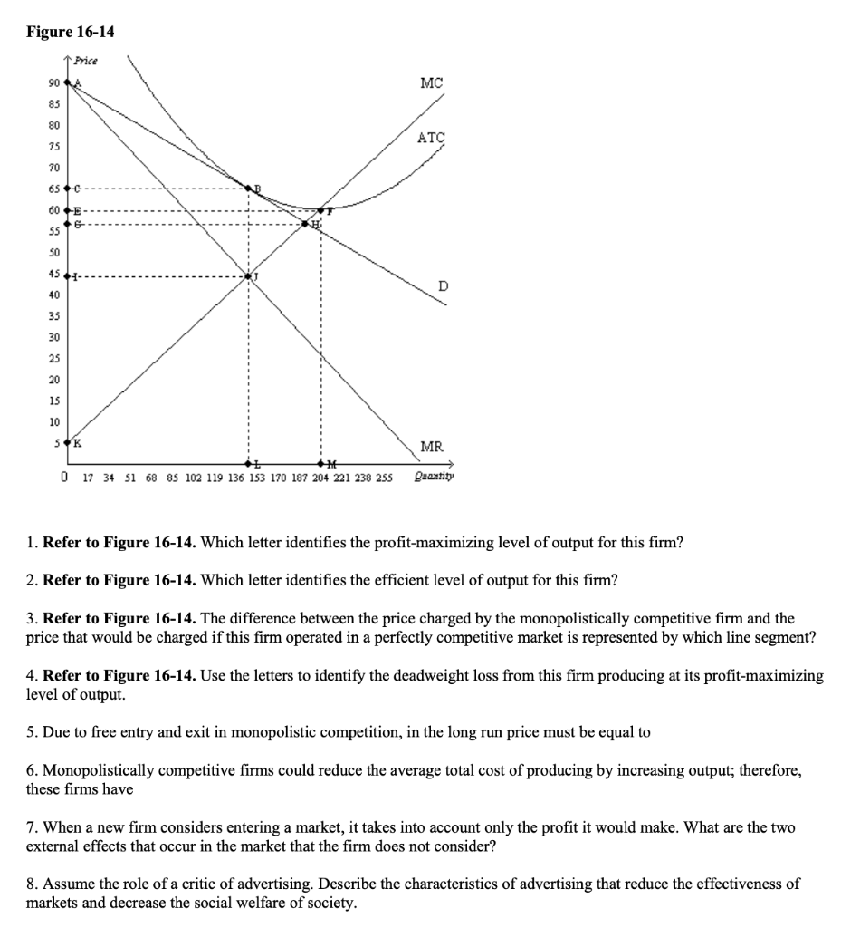 Solved Figure 16-14 + E---------- b MR 0 17 34 51 68 85 102 | Chegg.com