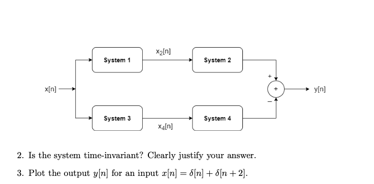 Solved Question 1: Consider the system represented by the | Chegg.com