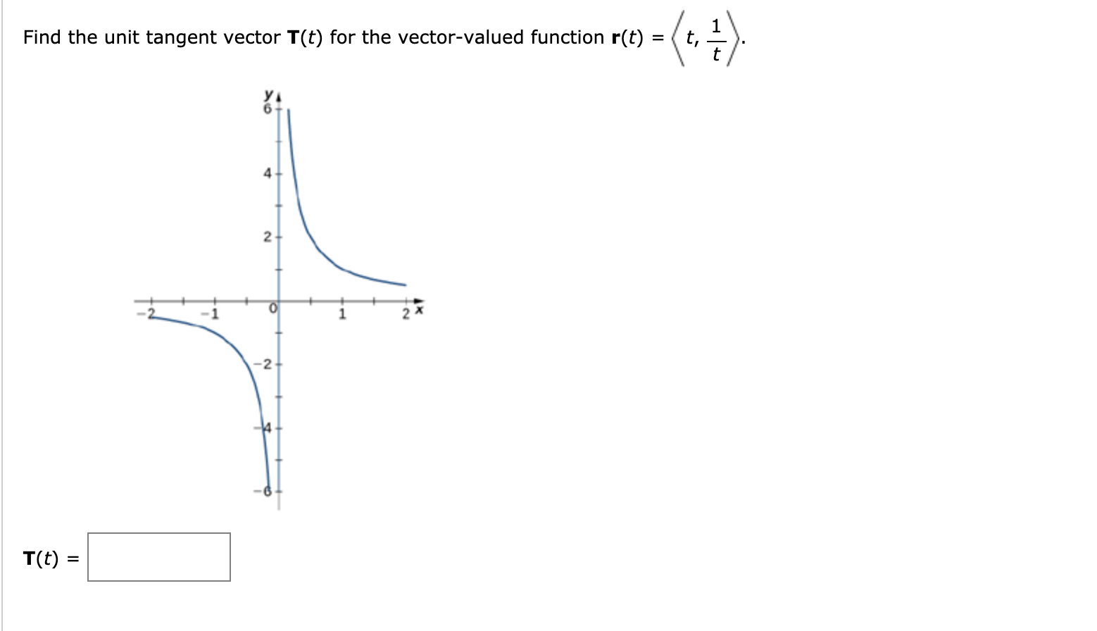 Solved 1 Find the unit tangent vector T(t) for the | Chegg.com