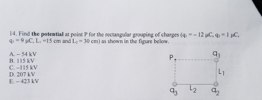 Solved 14. Find the potential at point P for the rectangular | Chegg.com