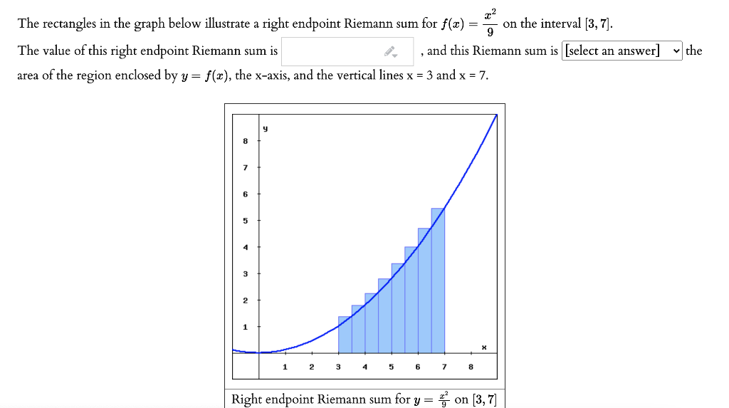 Solved 9 2 The rectangles in the graph below illustrate a | Chegg.com