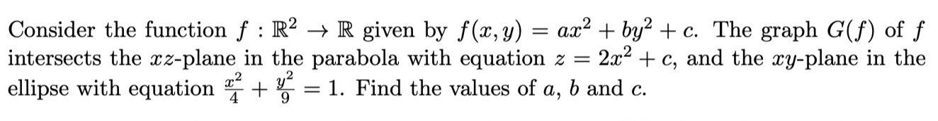 Solved : = Consider the function f : R2 + R given by f(x, y) | Chegg.com